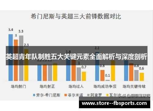 英超青年队制胜五大关键元素全面解析与深度剖析