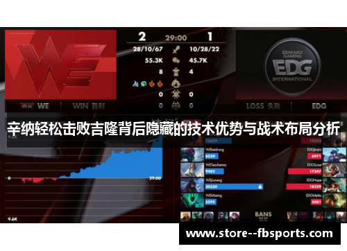 辛纳轻松击败吉隆背后隐藏的技术优势与战术布局分析