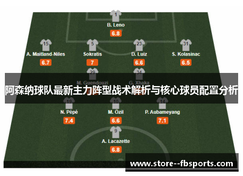 阿森纳球队最新主力阵型战术解析与核心球员配置分析