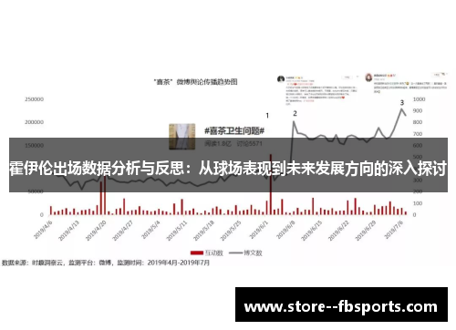 霍伊伦出场数据分析与反思:从球场表现到未来发展方向的深入探讨 霍伊伦出场数据分析与反思:从球场表现到未来发展方向的深入探讨