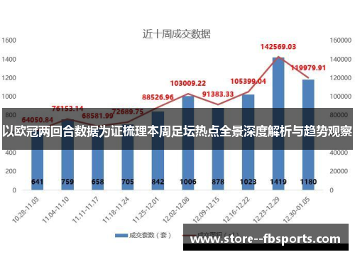 以欧冠两回合数据为证梳理本周足坛热点全景深度解析与趋势观察