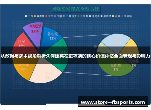 从数据与战术视角解析久保建英在进攻端的核心价值评估全面表现与影响力