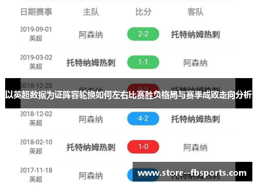 以英超数据为证阵容轮换如何左右比赛胜负格局与赛季成败走向分析