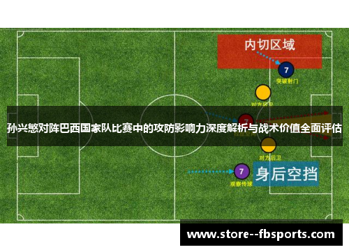孙兴慜对阵巴西国家队比赛中的攻防影响力深度解析与战术价值全面评估